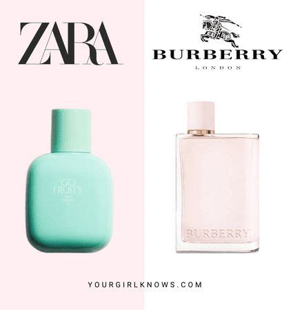 burberry her dupe perfume|burberry classic perfume dupe.